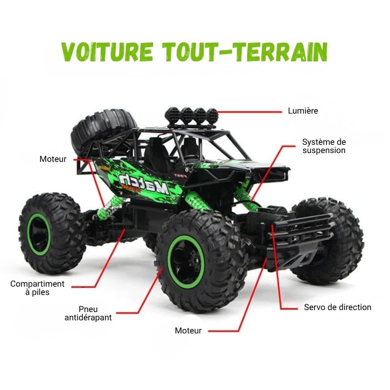 Voiture télécommandée buggy à grande vitesse 1:12