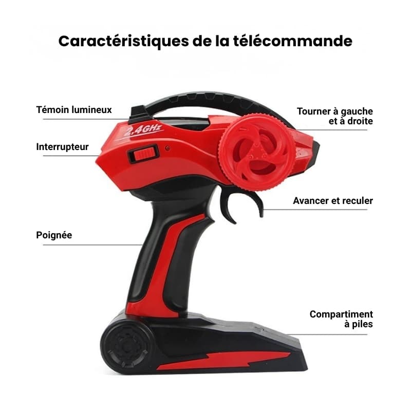 Voiture télécommandée buggy à grande vitesse 1:12