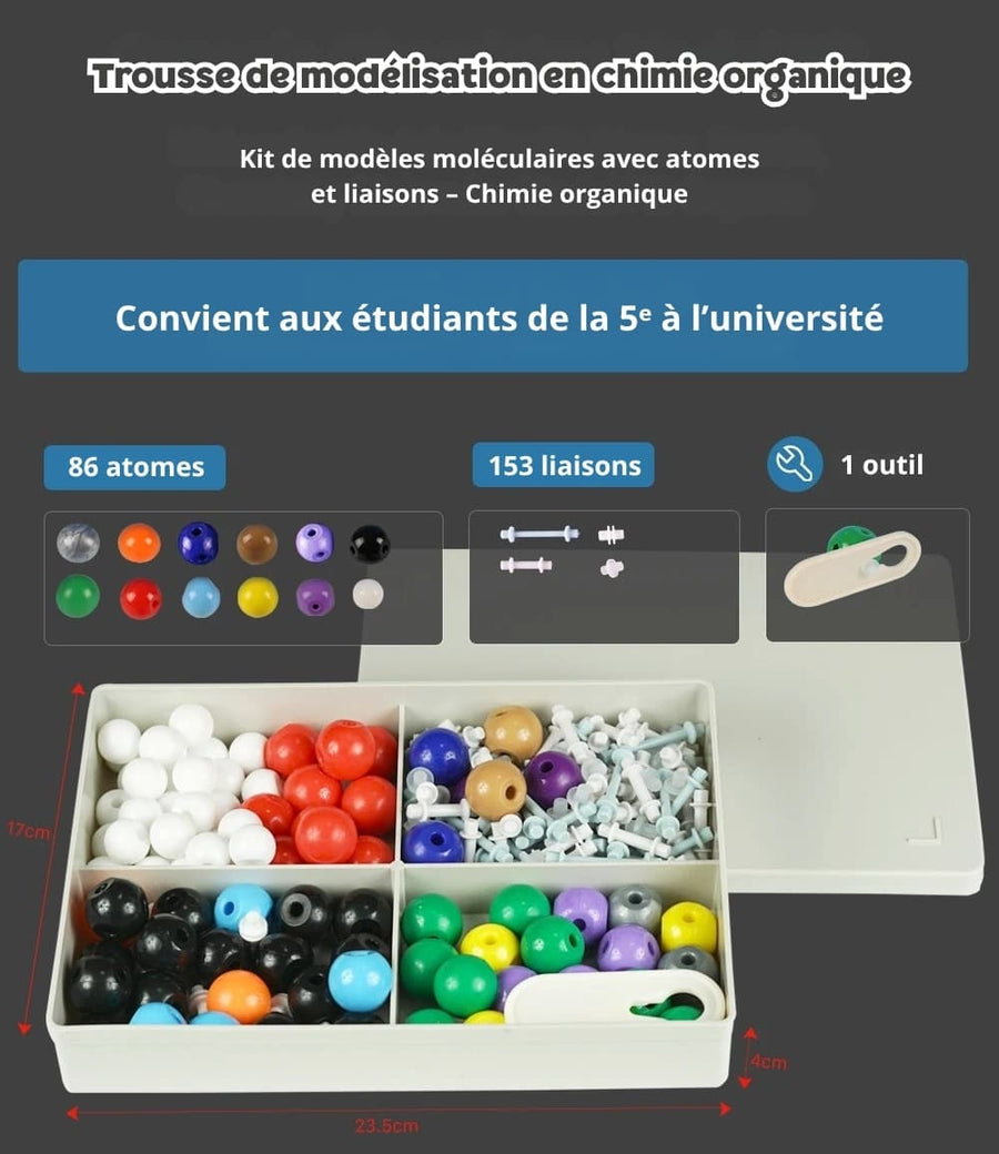 Kit de Modélisation Moléculaire