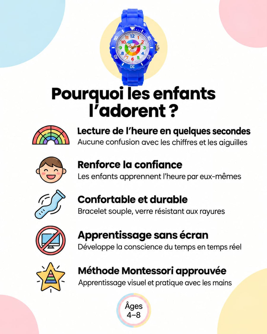 Montre Pédagogique Montessori pour Enfant – Apprendre l'Heure en Couleurs
